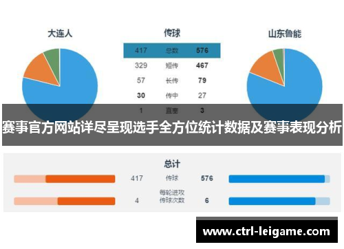 赛事官方网站详尽呈现选手全方位统计数据及赛事表现分析