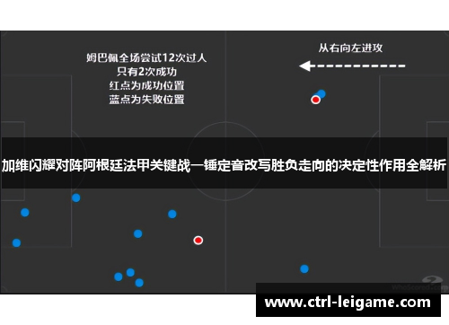 加维闪耀对阵阿根廷法甲关键战一锤定音改写胜负走向的决定性作用全解析