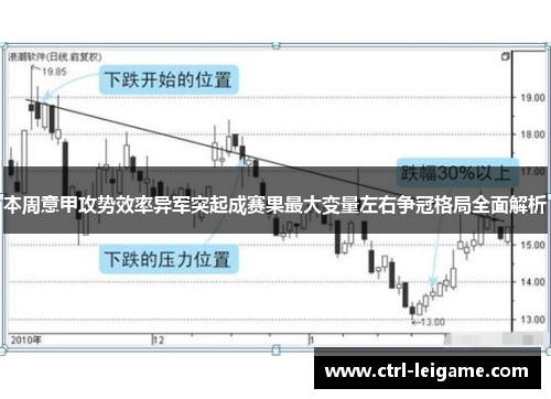 本周意甲攻势效率异军突起成赛果最大变量左右争冠格局全面解析