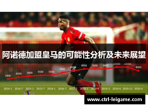 阿诺德加盟皇马的可能性分析及未来展望