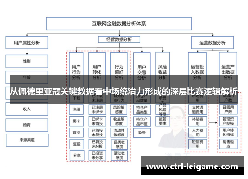 从佩德里亚冠关键数据看中场统治力形成的深层比赛逻辑解析